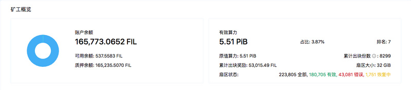矿工们带着中文表情包出动攻击filecoin官方频道4