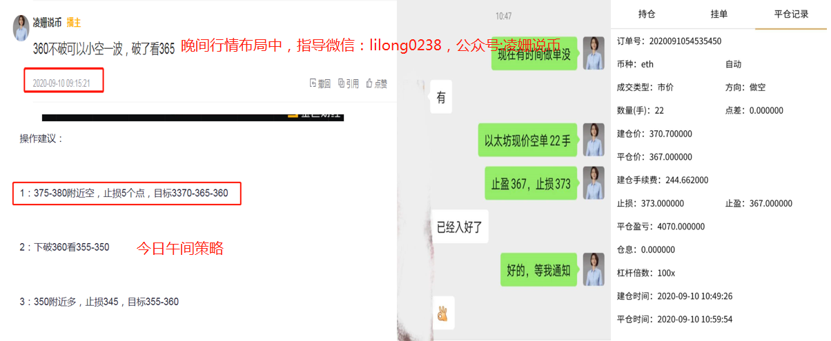 灵山表示：9.10比特币、以太坊夜市分析及运营策略指导
