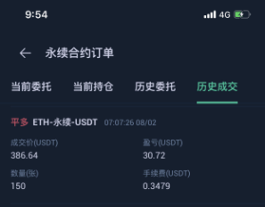 我在15天的合同训练营里做了8次