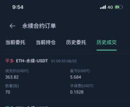 我在15天的合同训练营里做了8次1
