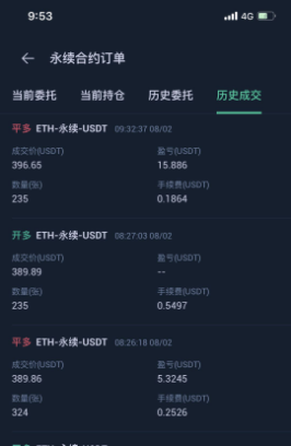 我在15天的合同训练营里做了8次2