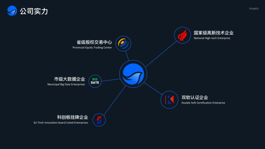 泰一科技股份有限公司首席执行官孟春东：优盾钱包解决了交易所外防黑客、交易所内防盗之痛3