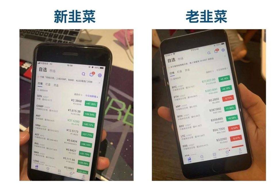 新兴学派热衷于“挖掘”，而古典学派则停留在cefi