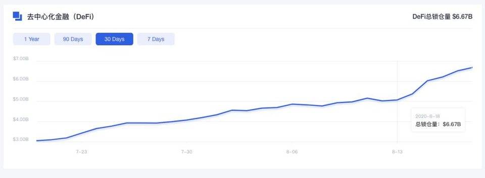 新兴学派热衷于“挖掘”，而古典学派则停留在cefi1