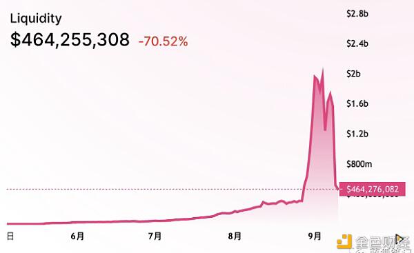 德克斯之战远未结束，可持续发展之路仍需探索