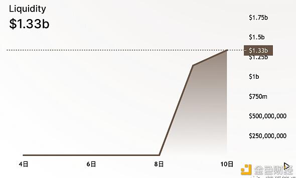 德克斯之战远未结束，可持续发展之路仍需探索1