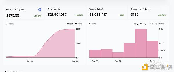德克斯之战远未结束，可持续发展之路仍需探索2