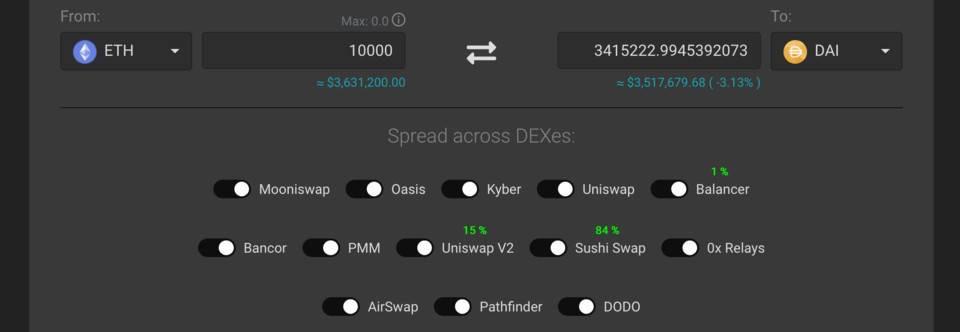 那吸血的uniswap呢？3
