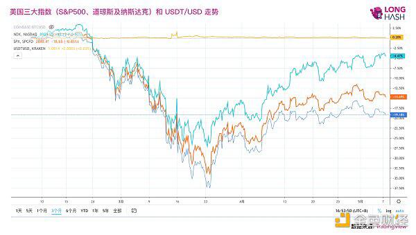 Nyag要求bitfinex和tether交出文件进行调查