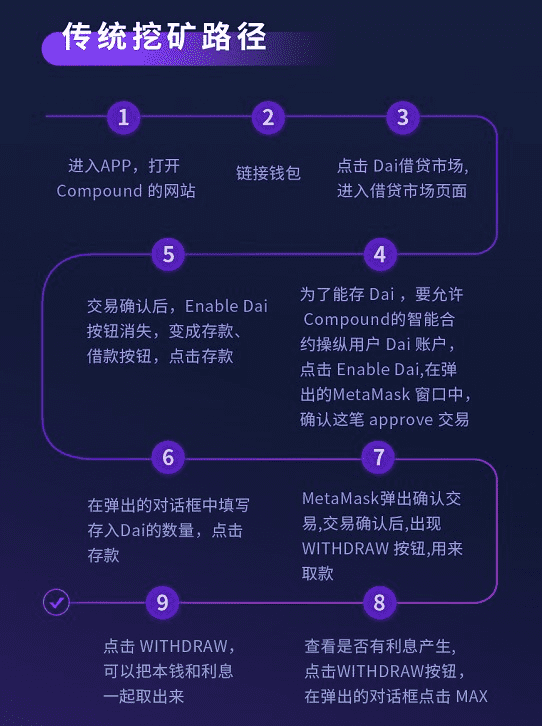 Okex宣布开放货币开采平台，三大巨头加盟局，是好是坏？3