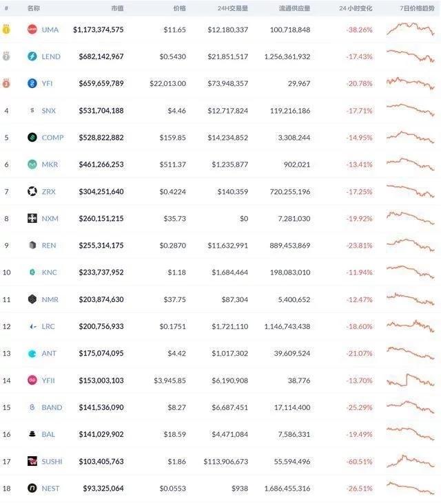 德菲的“拐点”:死而复生,禁止玩偶 德菲的“拐点”:死而复生,禁止玩偶