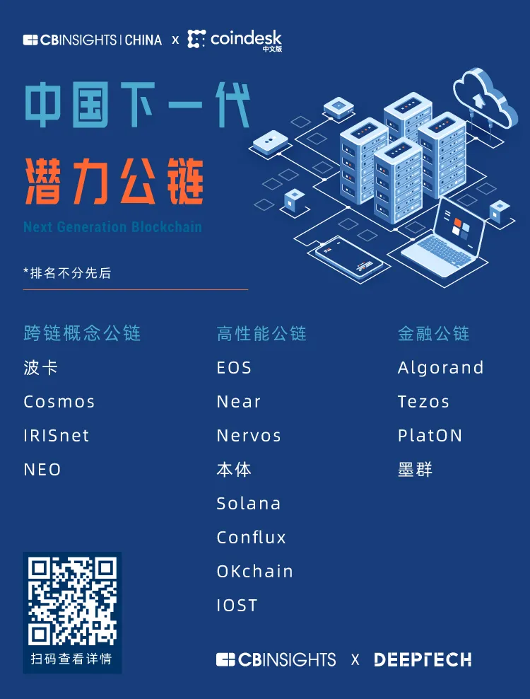 16家公链上市，CB insights中国发布区块链领域名单1
