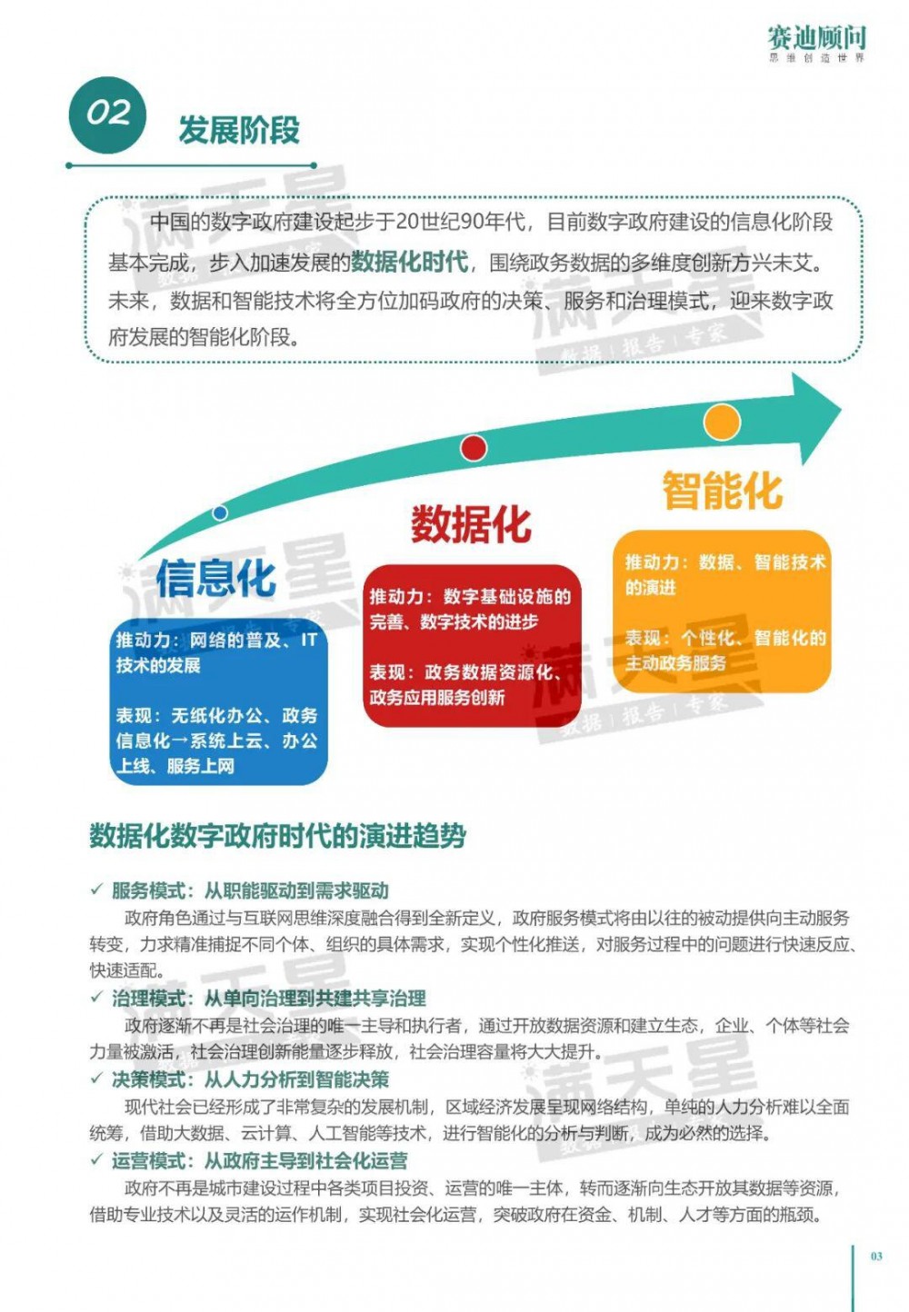 中国电子信息产业发展研究院：2020年中国数字政府建设白皮书6