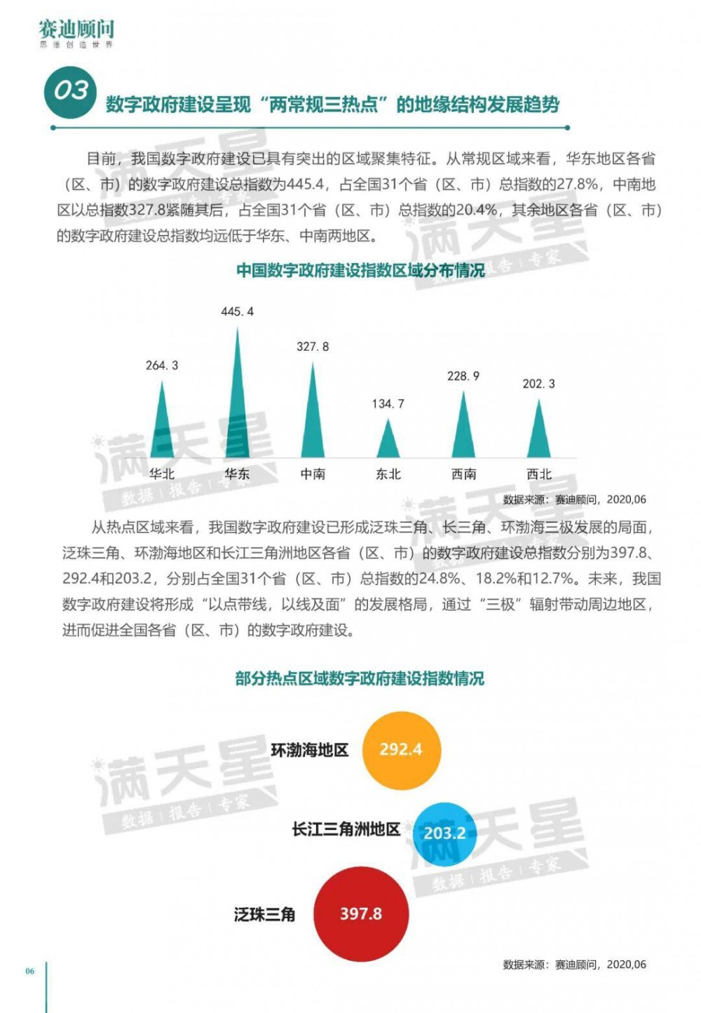 中国电子信息产业发展研究院：2020年中国数字政府建设白皮书9