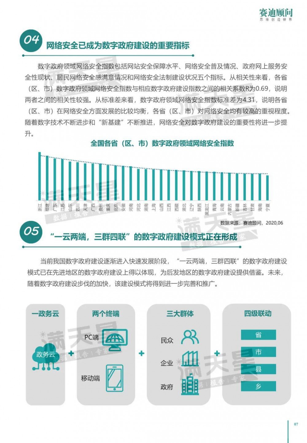 中国电子信息产业发展研究院：2020年中国数字政府建设白皮书10