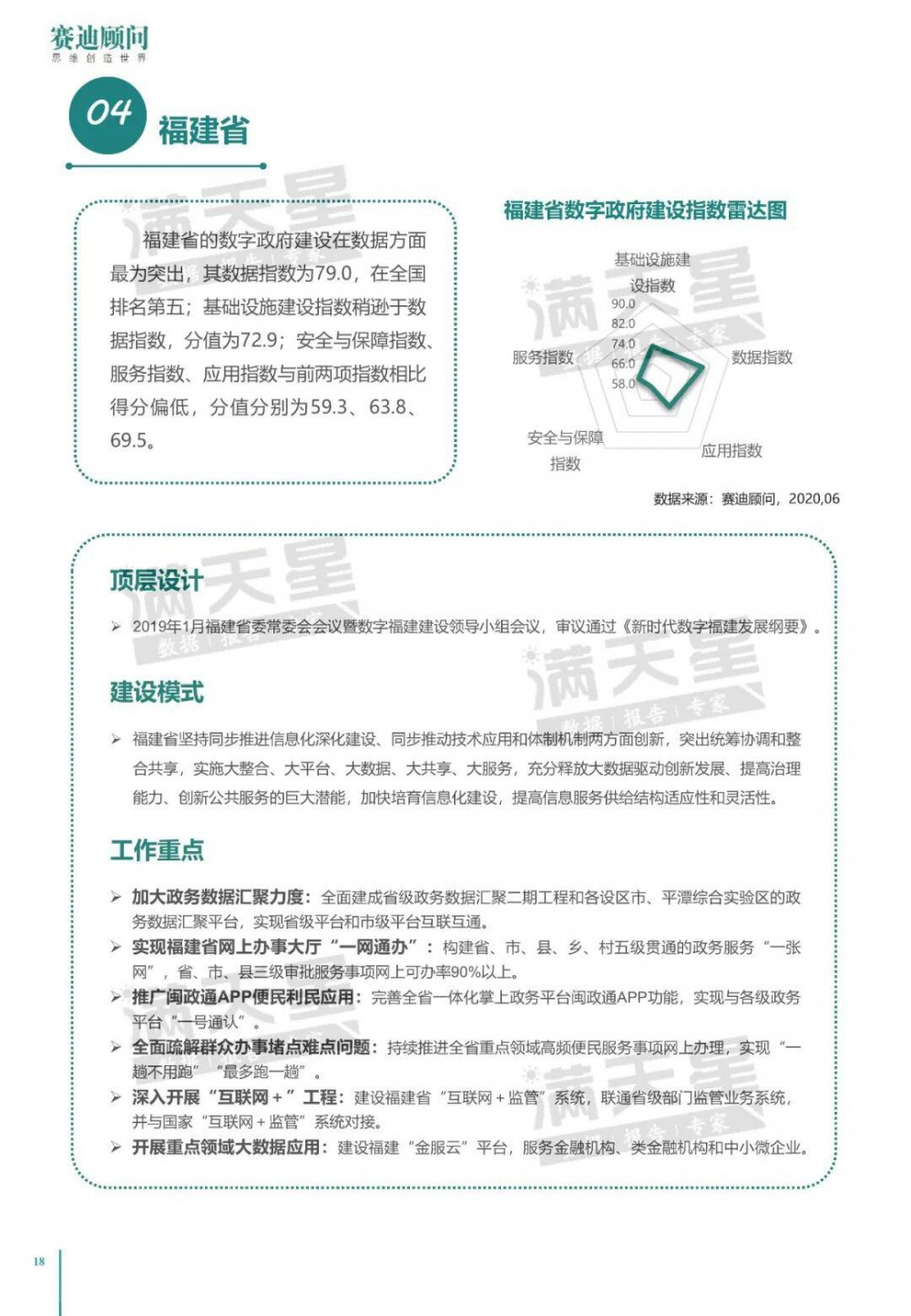 中国电子信息产业发展研究院：2020年中国数字政府建设白皮书21