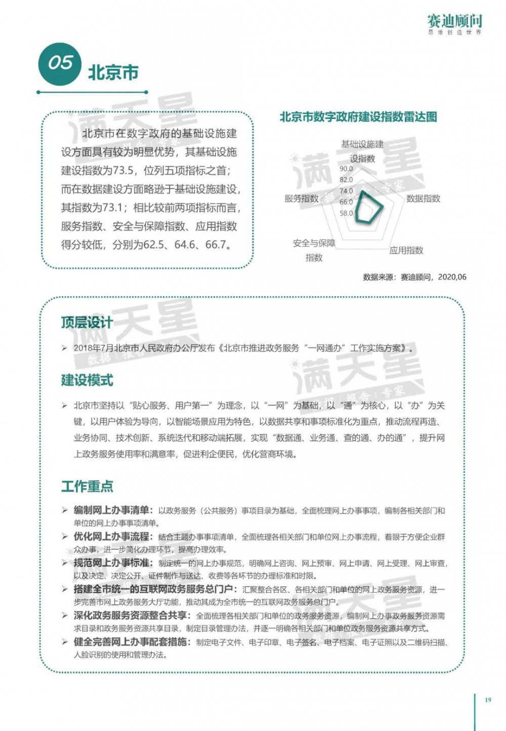 中国电子信息产业发展研究院：2020年中国数字政府建设白皮书22