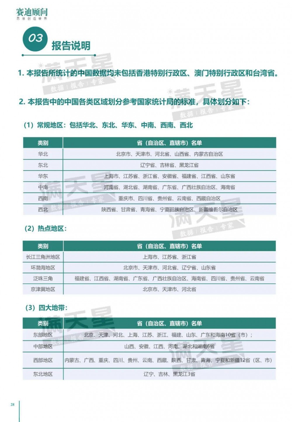 中国电子信息产业发展研究院：2020年中国数字政府建设白皮书31