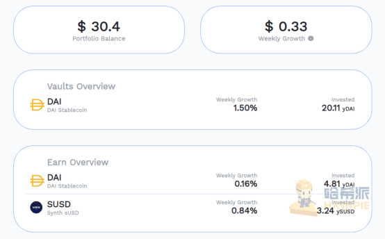 致力于让用户获胜的年度价格远远高于比特币11