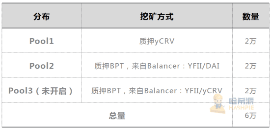 致力于让用户获胜的年度价格远远高于比特币16