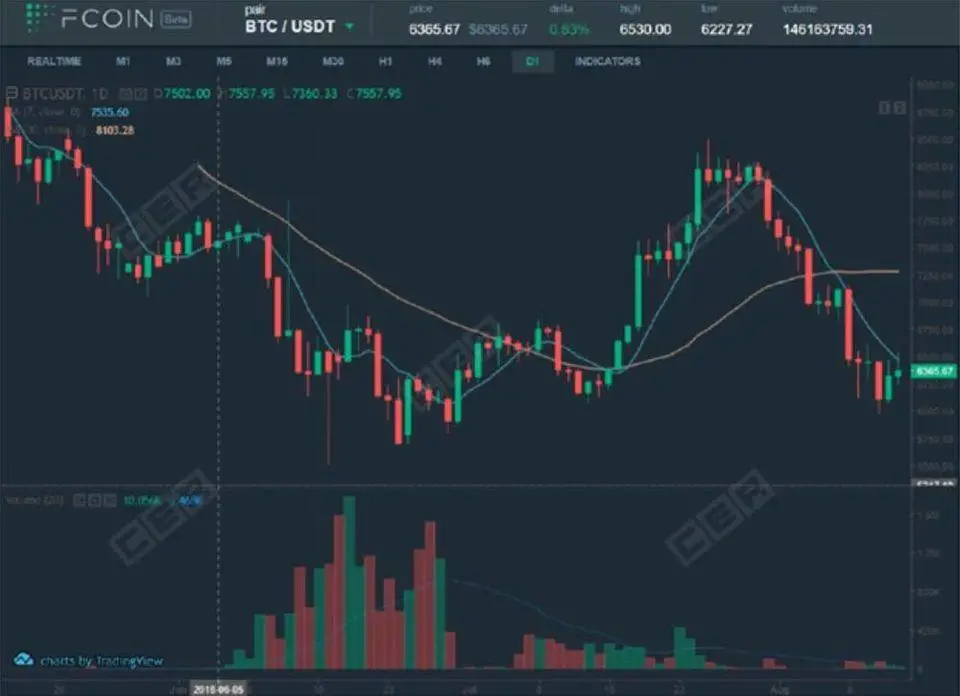 defi移动采矿“冷启动激励战”详解2
