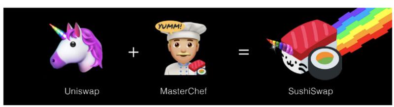 寿司掉期的阴谋，吸血鬼攻击如何“窃取”流动性？