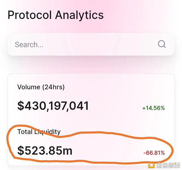 寿司迁移完成后，uniswap被套取9亿多锁定资金1