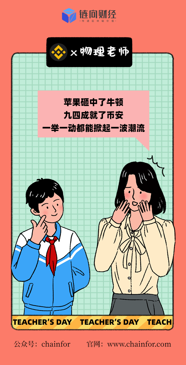 你们选哪一个？5