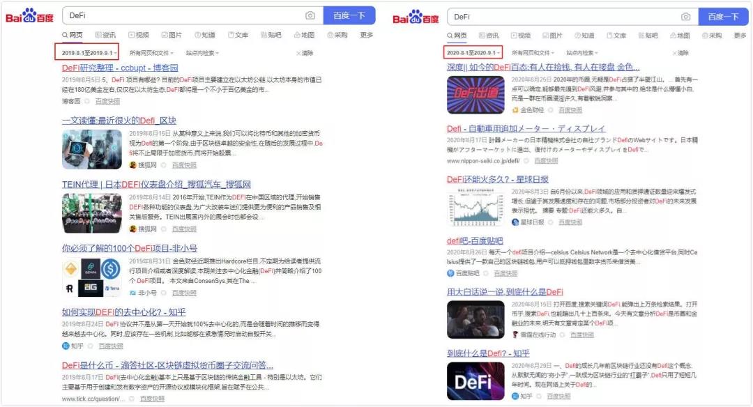 一年前我们对德菲有什么看法？2