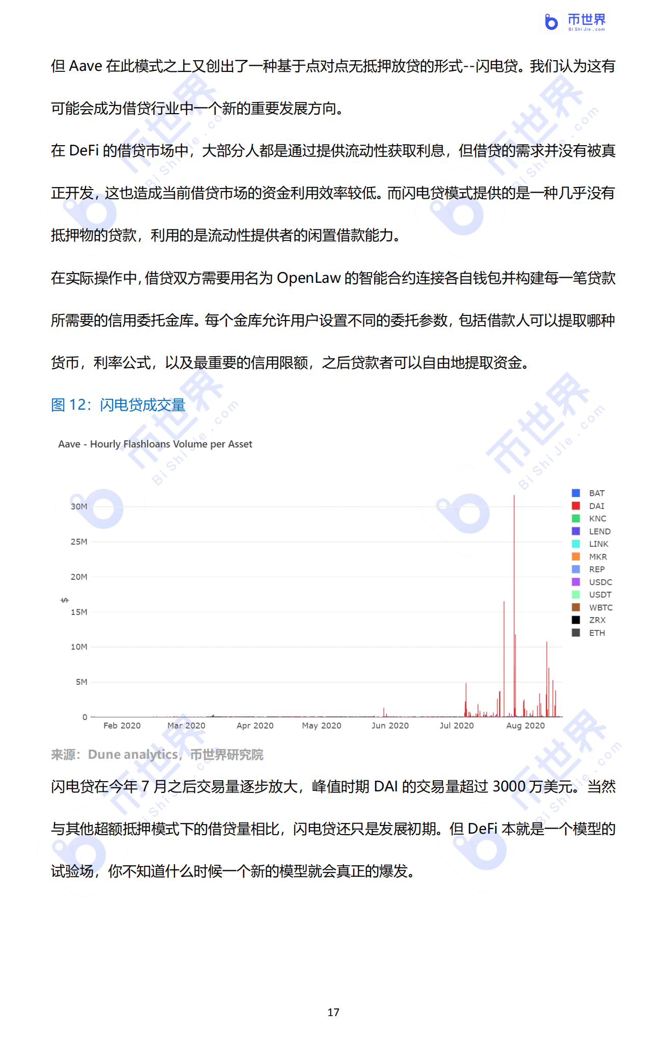 【投资研究】“我认清风暴，像大海一样兴奋”——2020年DFI行业报告17