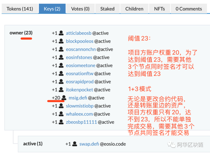 从defibox看EOS-defi的发展 从defibox看EOS-defi的发展