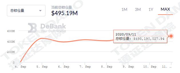 如何打转弯，星分岔工程？