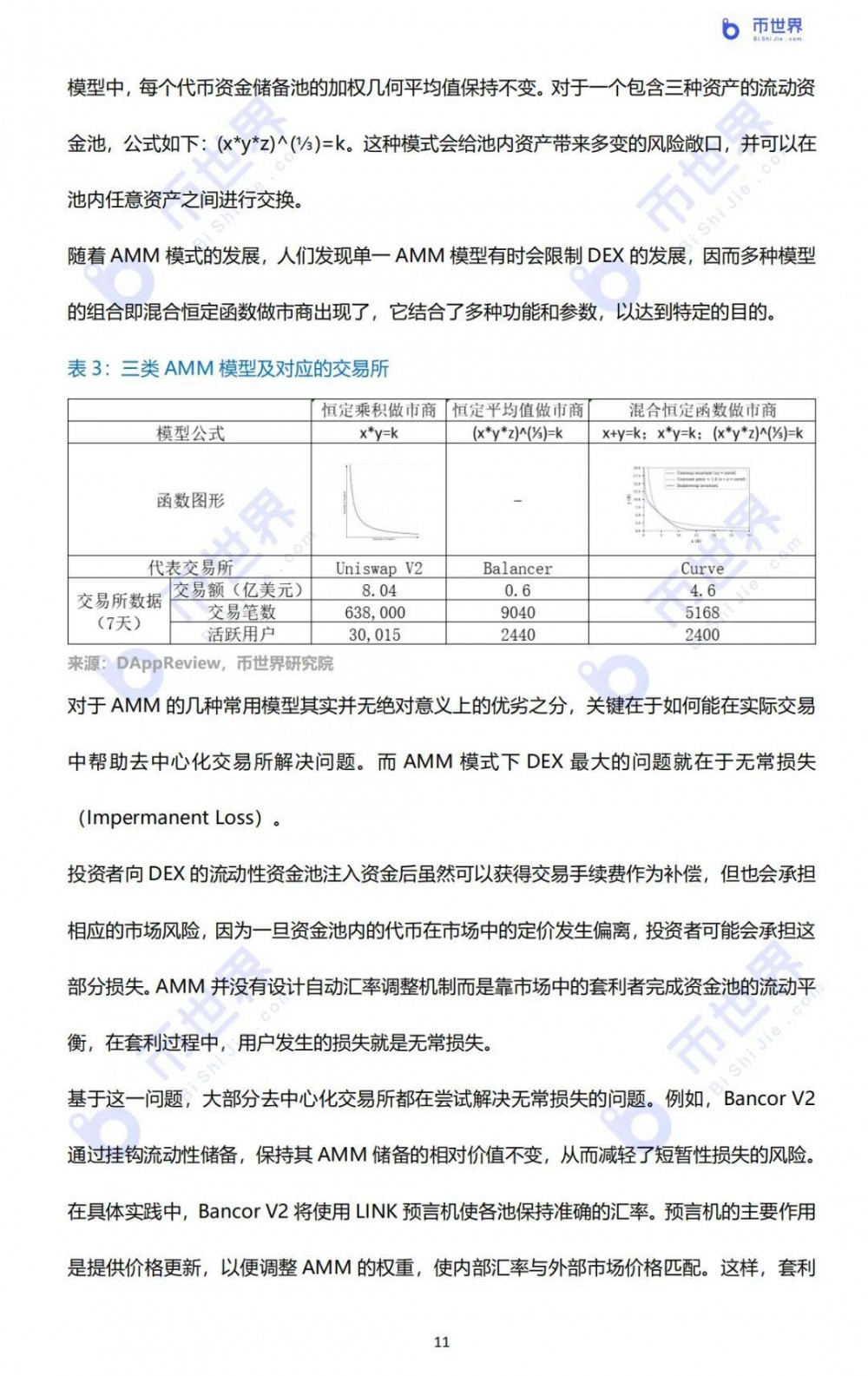 2020年DFI产业研究报告11