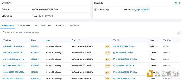 Uniswap项目漏洞教程新骗局15