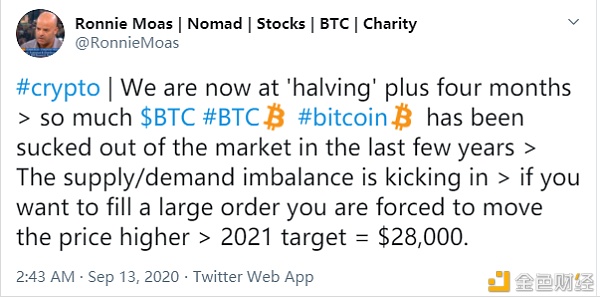 币圈首席执行官：BTC/eth阻力区间多头制衡，回调主要是低位1