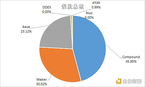 每日一次渴望财务创立者们提议永久性地摧毁yfi的造币能力1 每日一次渴望财务创立者们提议永久性地摧毁yfi的造币能力1