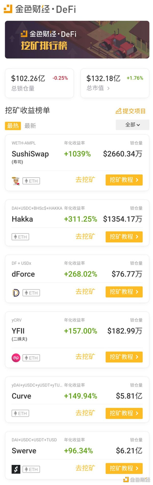 每日一次渴望财务创立者们提议永久性地摧毁yfi的造币能力3 每日一次渴望财务创立者们提议永久性地摧毁yfi的造币能力3