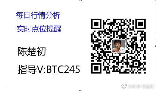 陈楚楚:比特币在晚间稍作调整后,已经做好了上涨的准备3 陈楚楚:比特币在晚间稍作调整后,已经做好了上涨的准备3