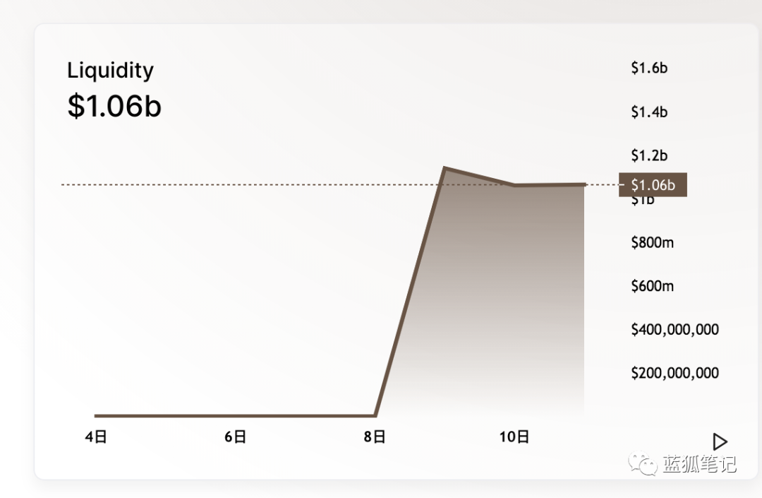 生鱼片、DEX与新启蒙运动1