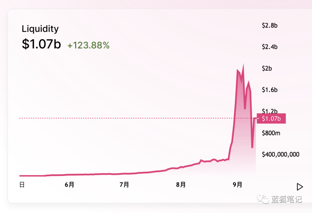 生鱼片、DEX与新启蒙运动3