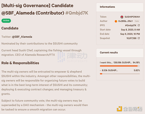 sushiswap和yfi使用的快照是什么？