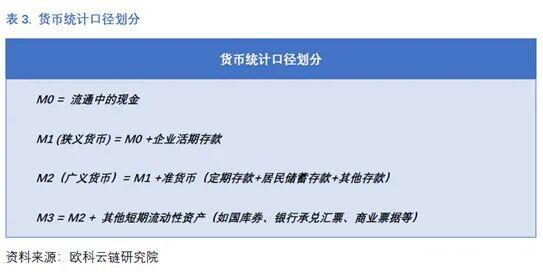 Auco云链研究所：央行数字货币与人民币国际化的理性思考2