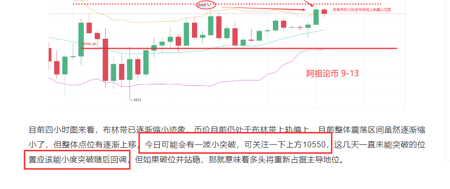 阿祖论汇市：震荡至今，多空战谁更厉害