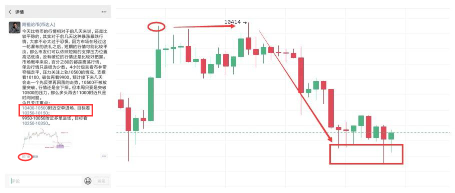 阿祖论汇市：震荡至今，多空战谁更厉害8