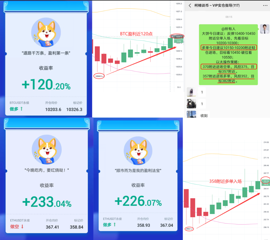 凯南：震荡行情持续，波段选择获利机会！3
