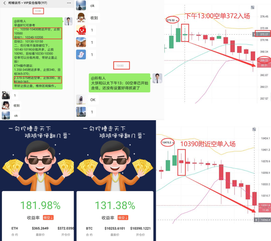 凯南：震荡行情持续，波段选择获利机会！4