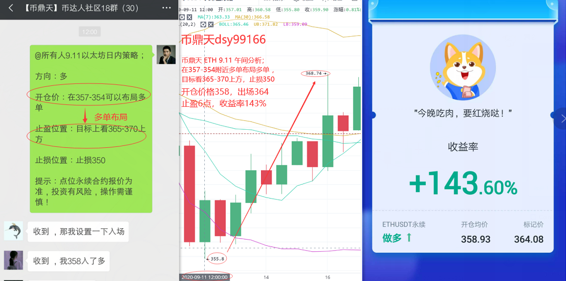 @如果这场长期的战斗结束了,会不会出现短期的多空中拉锯战?埋伏在惊吓中,伺机而动6 @如果这场长期的战斗结束了,会不会出现短期的多空中拉锯战?埋伏在惊吓中,伺机而动6