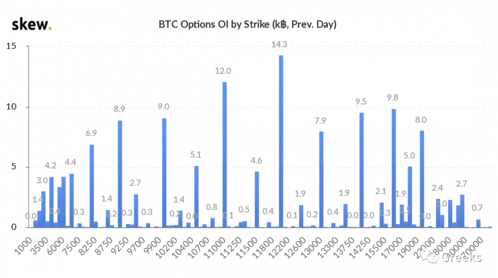 【deribit期权市场广播】:IV崩盘4 【deribit期权市场广播】:IV崩盘4