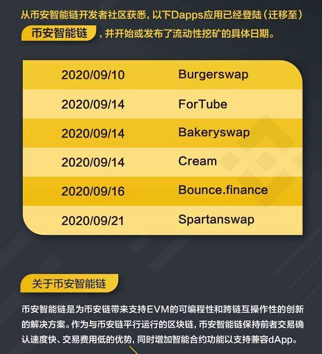 首个| defi采矿前往迁安,新矿2-3天,期待AAVE的流动性开采 首个| defi采矿前往迁安,新矿2-3天,期待AAVE的流动性开采