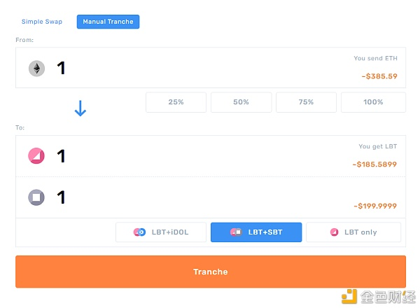 三种稳定货币模式的大PK：maker、forTube和lien7
